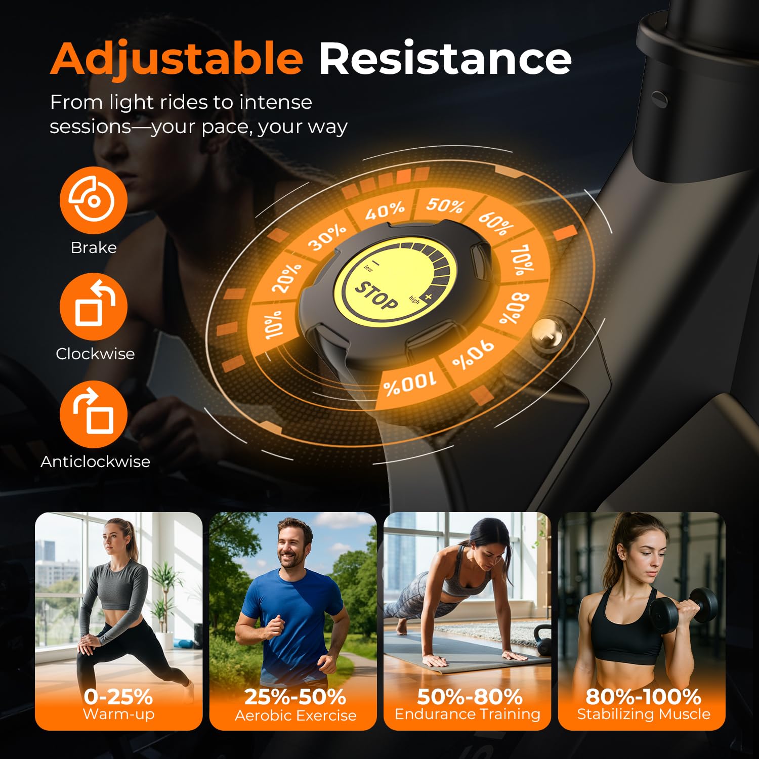 دراجة تمارين بمقاومة مغناطيسية - مراجعة Exercise Bike Magnetic Resistance وسعره